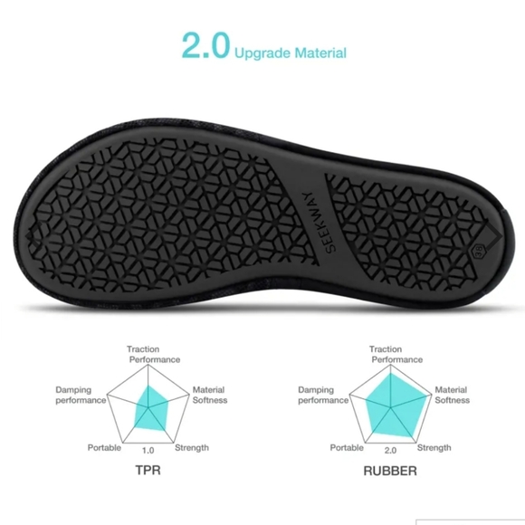 SEEKWAY Womens & Mens Water Shoes- Black - Picture 3 of 14